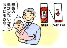  ��i�̗ʂ����Ȃ������X�ɂ����S�I